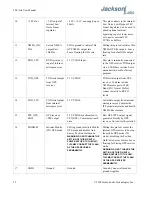 Preview for 26 page of Jackson Labs LTE-Lite User Manual