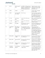 Preview for 27 page of Jackson Labs LTE-Lite User Manual