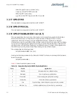 Preview for 28 page of Jackson Labs Micro-JLT GNSS User Manual