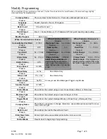 Preview for 68 page of Jackson MSC 10AB-N70 Installation And Operation Manual