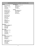 Preview for 19 page of Jackson MSC CJ-16 Installation & Operation Manual