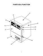 Preview for 5 page of Jackson MSC JP-24F Service Manual