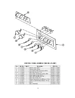 Preview for 46 page of Jackson MSC JP-24F Service Manual