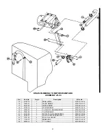 Preview for 54 page of Jackson MSC JP-24F Service Manual