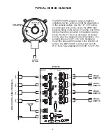 Предварительный просмотр 3 страницы Jackson Systems ESP-400 Installation & Operation Instructions