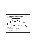 Предварительный просмотр 14 страницы Jackson Systems T-32-TS Touchscreen Thermostat Installation Manual