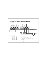 Предварительный просмотр 16 страницы Jackson Systems T-32-TS Touchscreen Thermostat Installation Manual