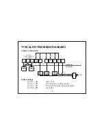 Предварительный просмотр 17 страницы Jackson Systems T-32-TS Touchscreen Thermostat Installation Manual