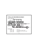 Предварительный просмотр 18 страницы Jackson Systems T-32-TS Touchscreen Thermostat Installation Manual