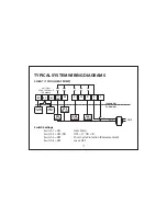 Предварительный просмотр 19 страницы Jackson Systems T-32-TS Touchscreen Thermostat Installation Manual