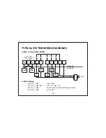 Предварительный просмотр 20 страницы Jackson Systems T-32-TS Touchscreen Thermostat Installation Manual