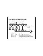 Предварительный просмотр 21 страницы Jackson Systems T-32-TS Touchscreen Thermostat Installation Manual