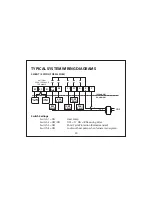 Предварительный просмотр 22 страницы Jackson Systems T-32-TS Touchscreen Thermostat Installation Manual