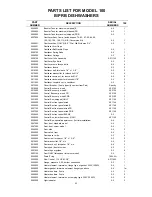 Preview for 53 page of Jackson 100 B/PRB Service Manual