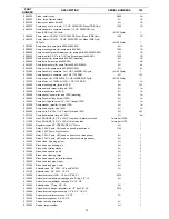 Preview for 54 page of Jackson 100 B/PRB Service Manual