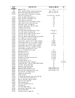 Preview for 55 page of Jackson 100 B/PRB Service Manual