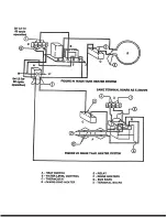 Preview for 19 page of Jackson 24 F Installation, Operation And Service Manual