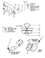 Preview for 32 page of Jackson 24A-AF Instruction Manual