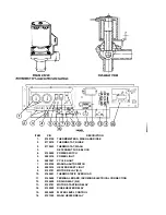 Preview for 35 page of Jackson 24A-AF Instruction Manual