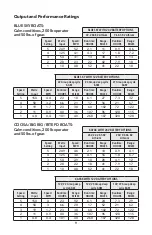 Preview for 9 page of Jackson 91652 Owner'S Manual