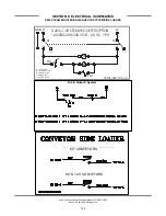 Предварительный просмотр 93 страницы Jackson AJ-100 Technical Manual