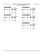 Preview for 11 page of Jackson AJ-100CE Installation/Operation & Technical Manual