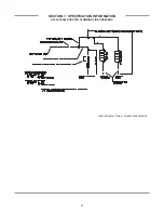 Preview for 35 page of Jackson AJ-100CE Installation/Operation & Technical Manual