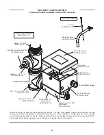 Preview for 93 page of Jackson AJ-100CE Installation/Operation & Technical Manual