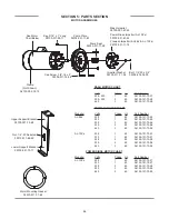 Preview for 94 page of Jackson AJ-100CE Installation/Operation & Technical Manual