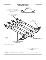 Preview for 97 page of Jackson AJ-100CE Installation/Operation & Technical Manual