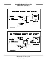 Preview for 152 page of Jackson AJ-100CE Installation/Operation & Technical Manual