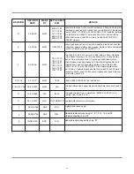 Предварительный просмотр 4 страницы Jackson AJ-64CGP Installation/Operation & Technical Manual