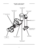 Предварительный просмотр 71 страницы Jackson AJ-64CGP Installation/Operation & Technical Manual