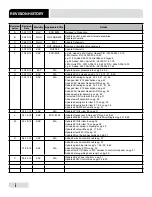 Preview for 4 page of Jackson AVENGER HT-E Installation, Operation & Service Manual