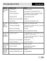 Preview for 19 page of Jackson AVENGER HT-E Installation, Operation & Service Manual