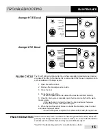 Preview for 21 page of Jackson AVENGER HT-E Installation, Operation & Service Manual