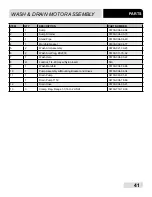 Preview for 47 page of Jackson AVENGER HT-E Installation, Operation & Service Manual