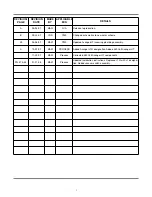 Preview for 4 page of Jackson Avenger HT Installation/Operation & Technical Manual