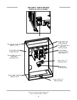 Preview for 30 page of Jackson Avenger HT Installation/Operation & Technical Manual