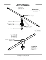 Preview for 42 page of Jackson Avenger HT Installation/Operation & Technical Manual