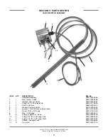 Preview for 53 page of Jackson Avenger HT Installation/Operation & Technical Manual