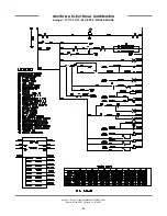 Preview for 58 page of Jackson Avenger HT Installation/Operation & Technical Manual