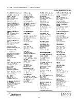 Preview for 46 page of Jackson Chemical Dispensing Unit HT-1 Technical Manual