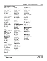 Preview for 47 page of Jackson Chemical Dispensing Unit HT-1 Technical Manual