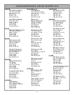 Preview for 14 page of Jackson CJ-20 Installation Operation User Manual