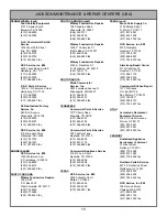 Preview for 18 page of Jackson CJ-20 Installation Operation User Manual