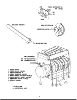 Preview for 11 page of Jackson Conserver II Service Manual