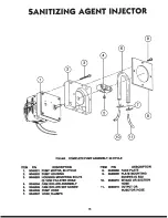 Preview for 15 page of Jackson Conserver II Service Manual