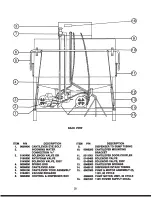 Preview for 25 page of Jackson Conserver II Service Manual