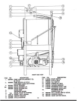 Preview for 26 page of Jackson Conserver II Service Manual